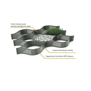 Šlaito tvirtinimas Dekoskalda Vilnius Kaunas Trakai